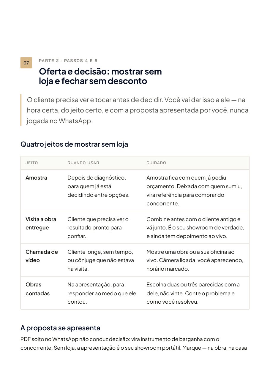 Capítulo 7: mostrar sem loja e fechar sem desconto