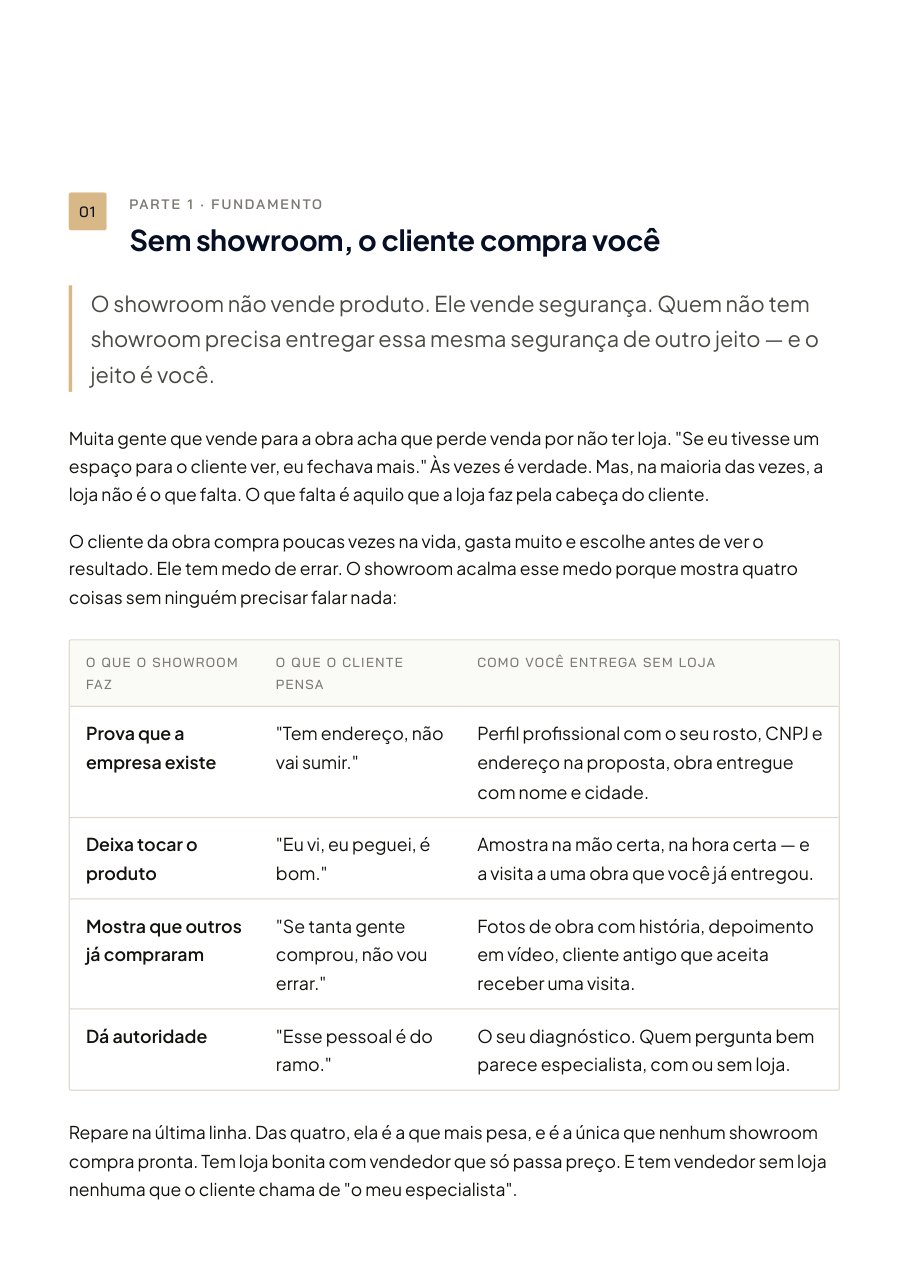 Capítulo 1: sem showroom, o cliente compra você